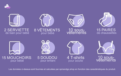 Petite Machine À Laver Pliable Portable